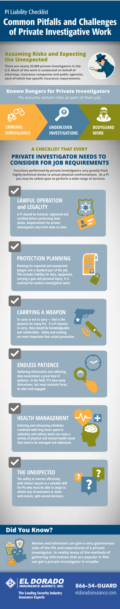 El_Dorado_Infographic_Liability_Checklist_new